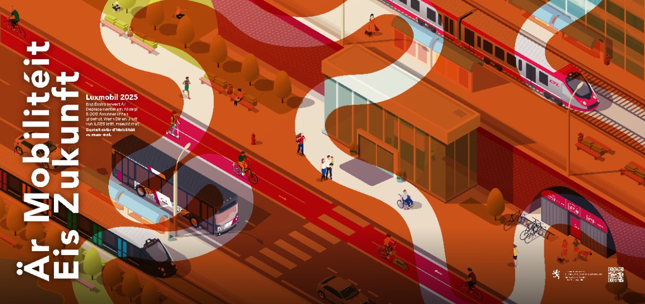 Mobilitéitsëmfro Luxmobil 2025